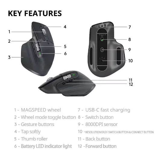 Logitech MX Master 3S Wireless Bluetooth Mouse High End Cross Screen Laptop