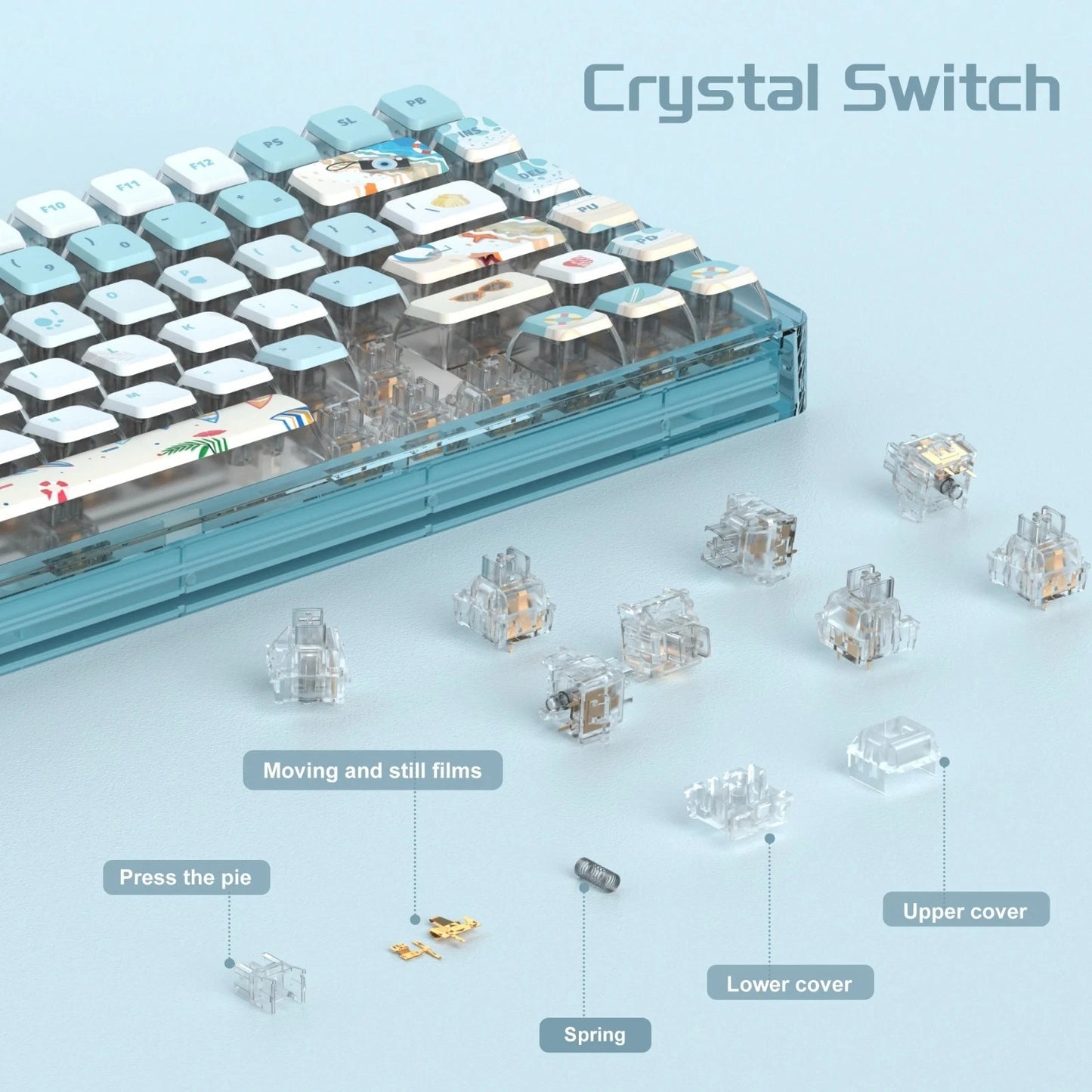 MageGee Light84 Wired Mechanical Gasket Keyboard Dye-Sublimation Keycaps 84Keys
