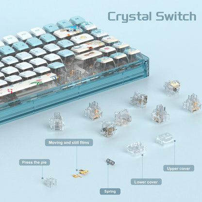 MageGee Light84 Wired Mechanical Gasket Keyboard Dye-Sublimation Keycaps 84Keys